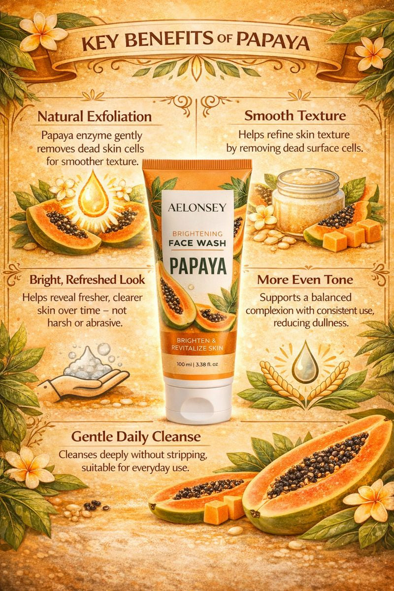 Papaya facewash
