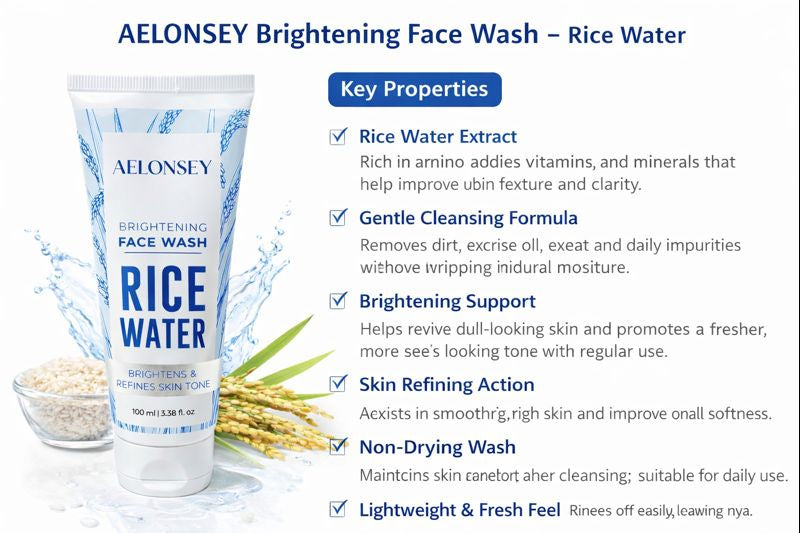 Citric & Ricewater facewash 7-Day Bright Skin Reset Kit